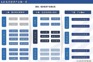 俄罗斯放弃加入亚足联❗俄足协执委会一致同意，继续留在欧足联